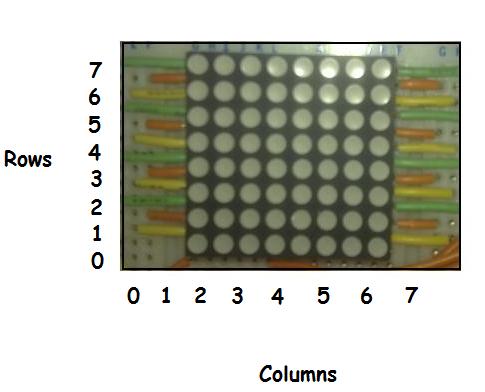 8x8matrix2.jpg