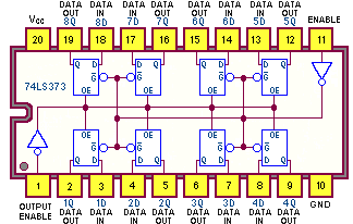 74373pinout.gif