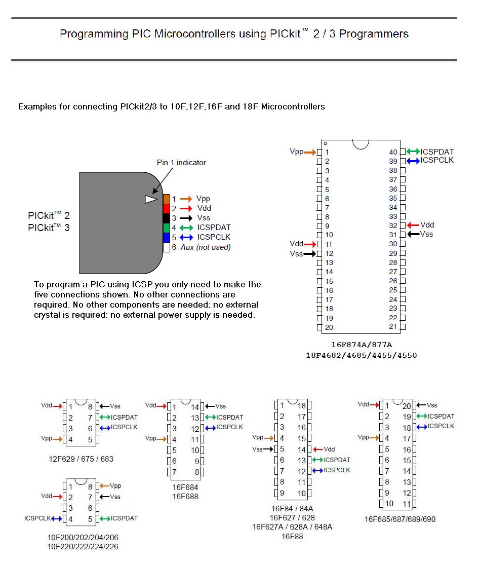 Connecting pickit to microcontrollers1.jpg